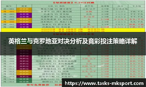 英格兰与克罗地亚对决分析及竟彩投注策略详解