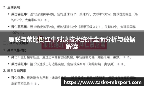 曼联与莱比锡红牛对决技术统计全面分析与数据解读